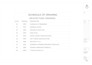 do city permit blueprints ,structure drawings and complete set